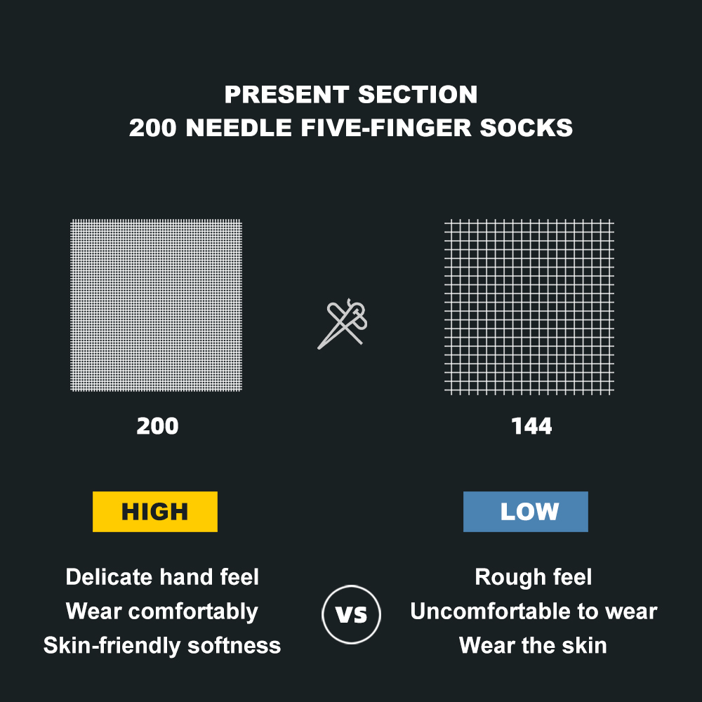 WRELS COOLMAX ห้านิ้วกีฬากลางแ - Sock Garter Men บทวิจารณ์และราคา
